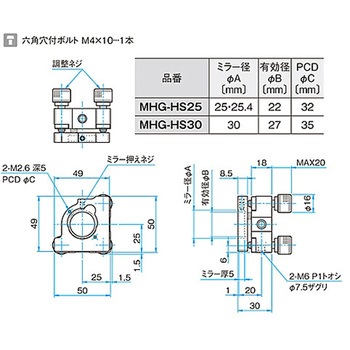 キネマティックミラーホルダー MHGシリーズ シグマ光機