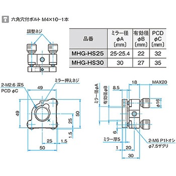 キネマティックミラーホルダー MHGシリーズ シグマ光機
