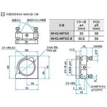 キネマティックミラーホルダー MHGシリーズ シグマ光機