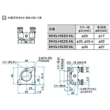 NOMI LOCK(TM)ネマティックミラーホルダー MHGシリーズ シグマ光機
