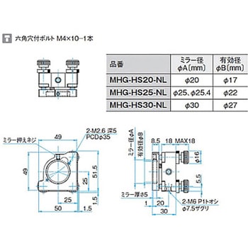 NOMI LOCK(TM)ネマティックミラーホルダー MHGシリーズ シグマ光機