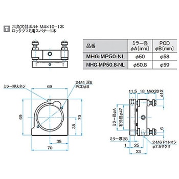 NOMI LOCK(TM)ネマティックミラーホルダー MHGシリーズ シグマ光機