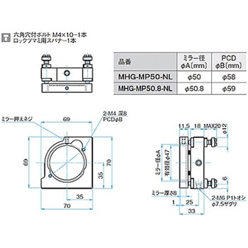 NOMI LOCK(TM)ネマティックミラーホルダー MHGシリーズ シグマ光機