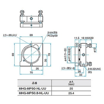 NOMI LOCK(TM)ネマティックミラーホルダー MHGシリーズ シグマ光機