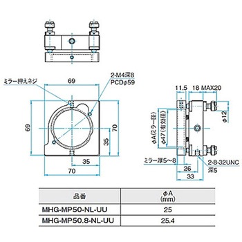NOMI LOCK(TM)ネマティックミラーホルダー MHGシリーズ シグマ光機