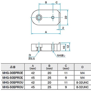 キネマティックミラーホルダー用ロッドシフトプレート MHGシリーズ シグマ光機