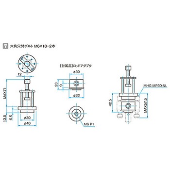キネマティックミラーホルダー用プリズムアダプタ MHG-20シリーズ - シグマ光機