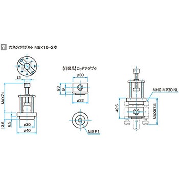 キネマティックミラーホルダー用プリズムアダプタ MHG-20シリーズ - シグマ光機
