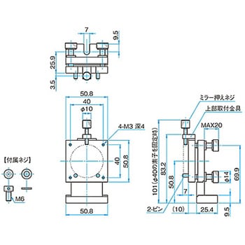 キネマティック式小型ミラーホルダー MMHシリーズ - シグマ光機
