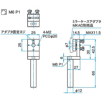 キネマティック式小型ミラーホルダー MMHシリーズ シグマ光機