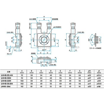 キネマティック式上操作ミラーホルダー LMHBシリーズ シグマ光機