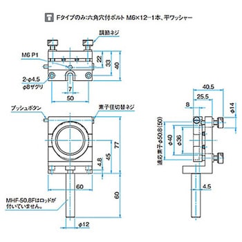 粗微動マイクロメーターヘッド MHFシリーズ シグマ光機