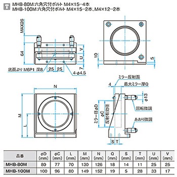キネマティック式ミラーホルダー MHBシリーズ シグマ光機