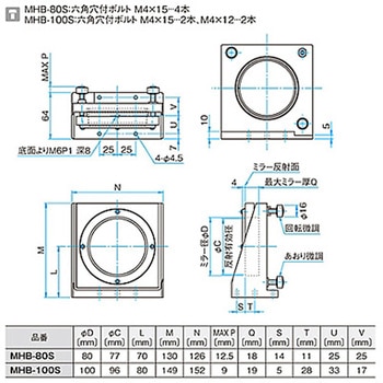 キネマティック式ミラーホルダー MHBシリーズ シグマ光機