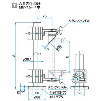 粗微動ビームステアリングコンポ BSRUシリーズ シグマ光機