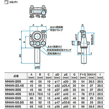 ジンバル式ミラーホルダー MHAシリーズ シグマ光機