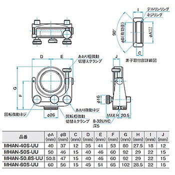 ジンバル式ミラーホルダー MHAシリーズ シグマ光機