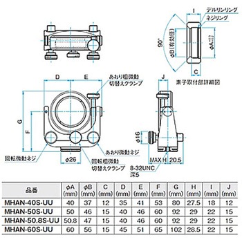 ジンバル式ミラーホルダー MHAシリーズ シグマ光機
