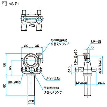ジンバル式ビームスプリッターホルダー(マイクロタイプ) BHANシリーズ シグマ光機