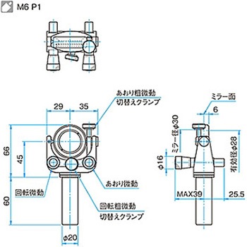ジンバル式ビームスプリッターホルダー(マイクロタイプ) BHANシリーズ シグマ光機