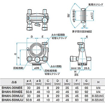 ジンバル式ビームスプリッターホルダー(マイクロタイプ) BHANシリーズ シグマ光機