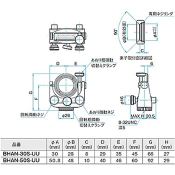 ジンバル式ビームスプリッターホルダー BHANシリーズ シグマ光機