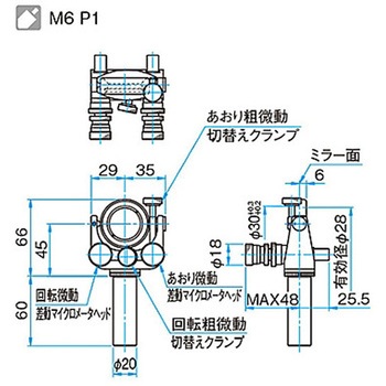 ジンバル式ビームスプリッターホルダー BHANシリーズ シグマ光機