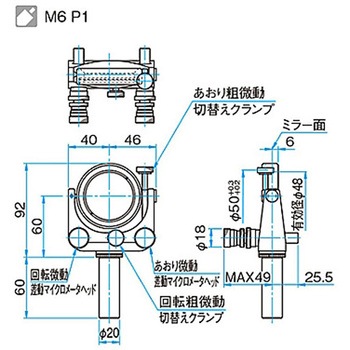 ジンバル式ビームスプリッターホルダー BHANシリーズ シグマ光機