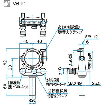 ジンバル式ビームスプリッターホルダー BHANシリーズ シグマ光機