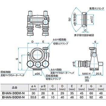 ジンバル式ビームスプリッターホルダー BHANシリーズ シグマ光機