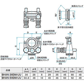 ジンバル式ビームスプリッターホルダー BHANシリーズ シグマ光機