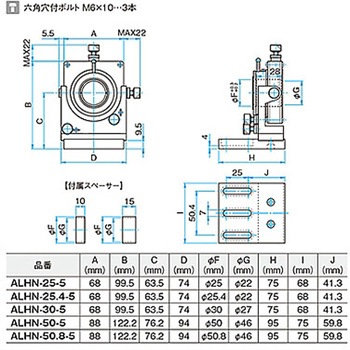 3軸・5軸レンズホルダー(プレートタイプ) ALHNシリーズ シグマ光機