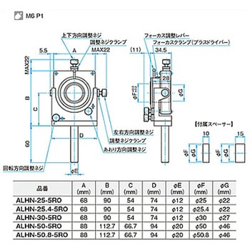 3軸・5軸レンズホルダー ALHNシリーズ シグマ光機