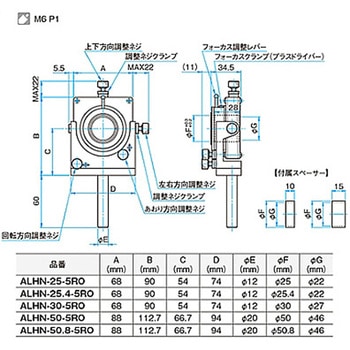 3軸・5軸レンズホルダー ALHNシリーズ - シグマ光機