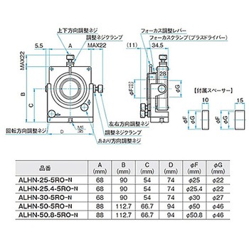 3軸・5軸レンズホルダー ALHNシリーズ シグマ光機