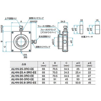 3軸・5軸レンズホルダー ALHNシリーズ シグマ光機