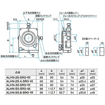 3軸・5軸レンズホルダー ALHNシリーズ シグマ光機