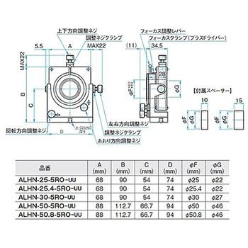 3軸・5軸レンズホルダー ALHNシリーズ シグマ光機