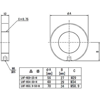 固定式集光レンズホルダー LHFシリーズ - シグマ光機