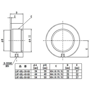 固定式集光レンズホルダー LHFシリーズ シグマ光機