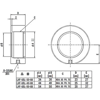 固定式集光レンズホルダー LHFシリーズ シグマ光機