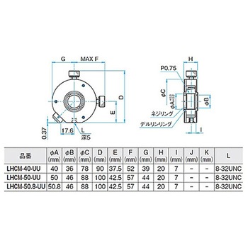 小型芯出し式レンズホルダー LHCMシリーズ シグマ光機