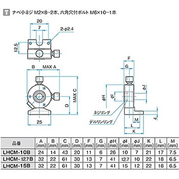 小型芯出し式レンズホルダー LHCMシリーズ シグマ光機