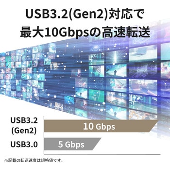 USB 3.2(Gen 2)バスパワー4ポートPD対応ハブ BUFFALO(バッファロー)