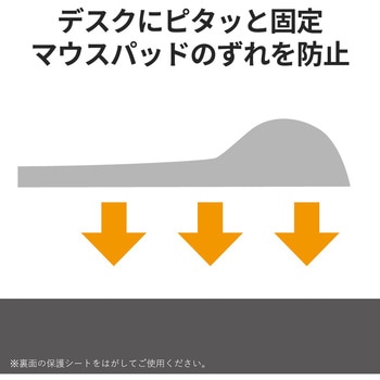 リストレスト一体型マウスパッド BUFFALO(バッファロー)
