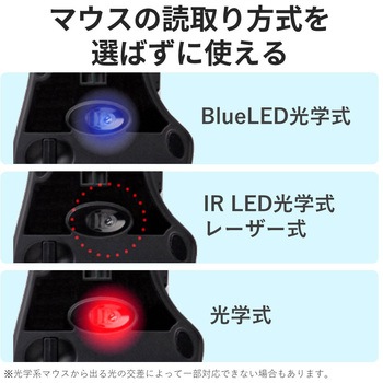 リストレスト一体型マウスパッド BUFFALO(バッファロー)