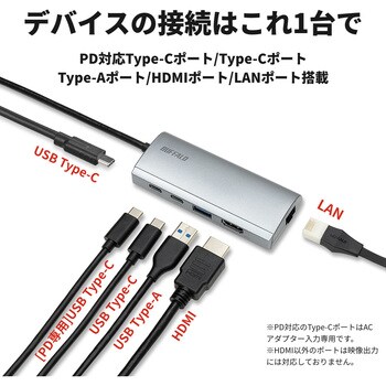 LUD-U3-CGHDSV Type-C接続 ドッキングステーション PD対応 HDMI出力 1