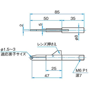 セルフォック(R)レンズホルダー MLHシリーズ シグマ光機