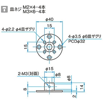 セルフォック(R)レンズホルダー MLHシリーズ シグマ光機