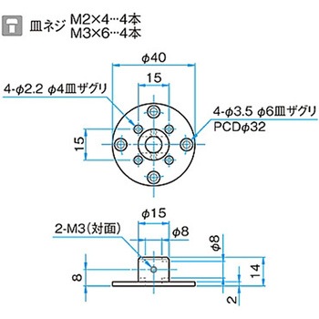 セルフォック(R)レンズホルダー MLHシリーズ シグマ光機
